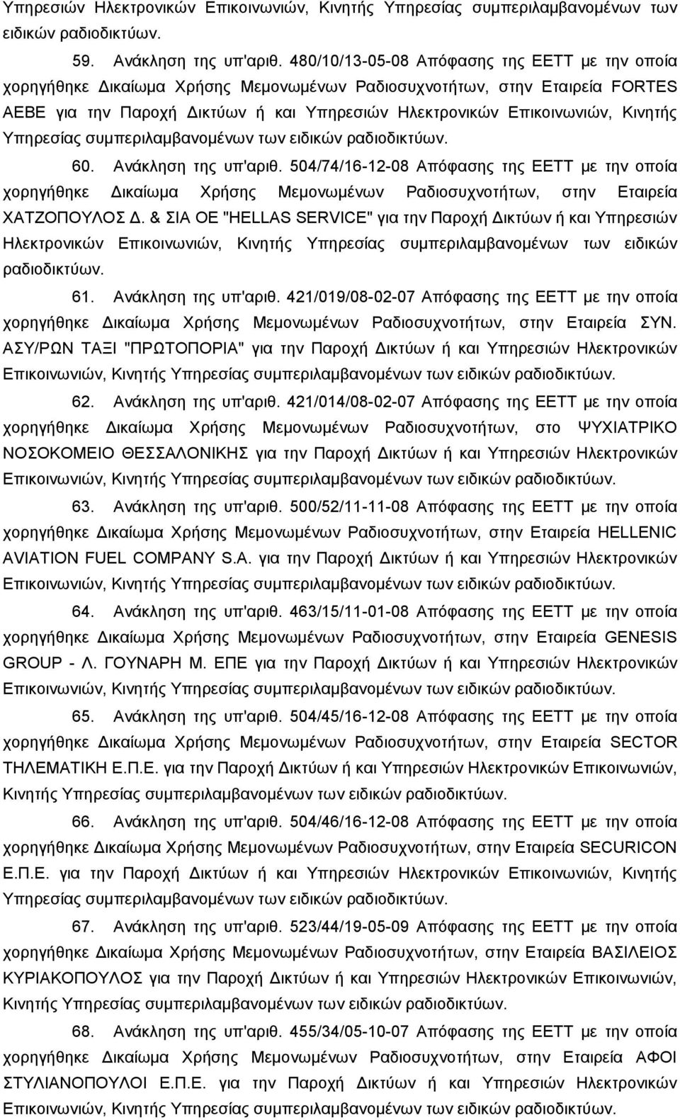 Αλάθιεζε ηεο ππ'αξηζ. 504/74/16-12-08 κε ηελ νπνία ρνξεγήζεθε Γηθαίσκα Υξήζεο Μεκνλσκέλσλ Ραδηνζπρλνηήησλ, ζηελ Δηαηξεία ΥΑΣΕΟΠΟΤΛΟ Γ.