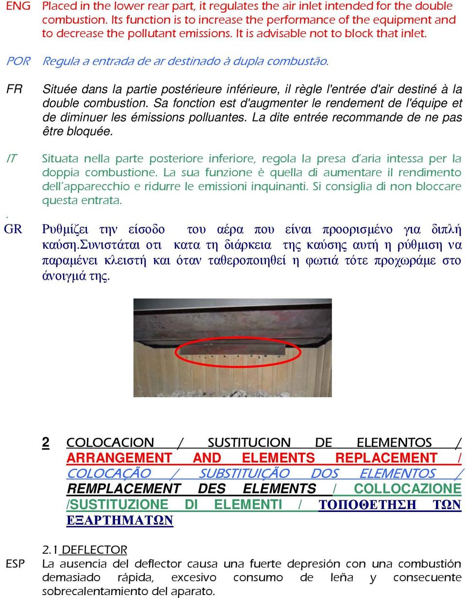 FR Située dans la partie postérieure inférieure, il règle l'entrée d'air destiné à la double combustion. Sa fonction est d'augmenter le rendement de l'équipe et de diminuer les émissions polluantes.