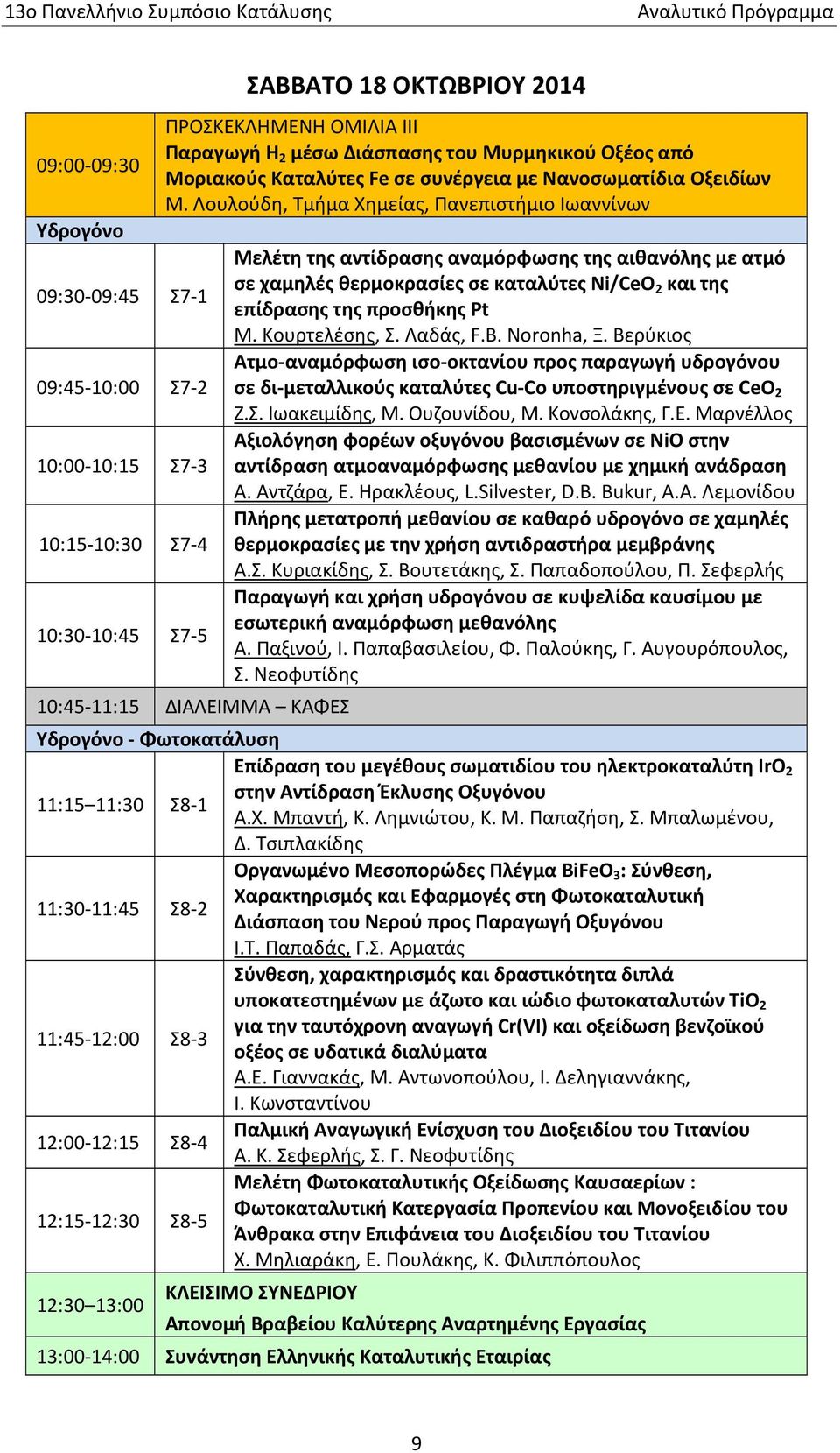 Λουλούδη, Τμήμα Χημείας, Πανεπιστήμιο Ιωαννίνων 10:45 11:15 ΔΙΑΛΕΙΜΜΑ ΚΑΦΕΣ Μελέτη της αντίδρασης αναμόρφωσης της αιθανόλης με ατμό σε χαμηλές θερμοκρασίες σε καταλύτες Ni/CeO 2 και της επίδρασης της