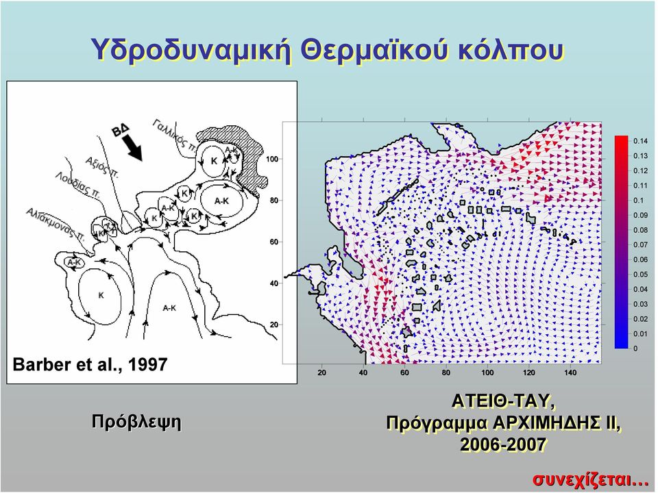 , 997 0 40 60 80 00 0 40 0 Πρόβλεψη ΑΤΕΙΘ-ΤΑΥ, ΤΑΥ,