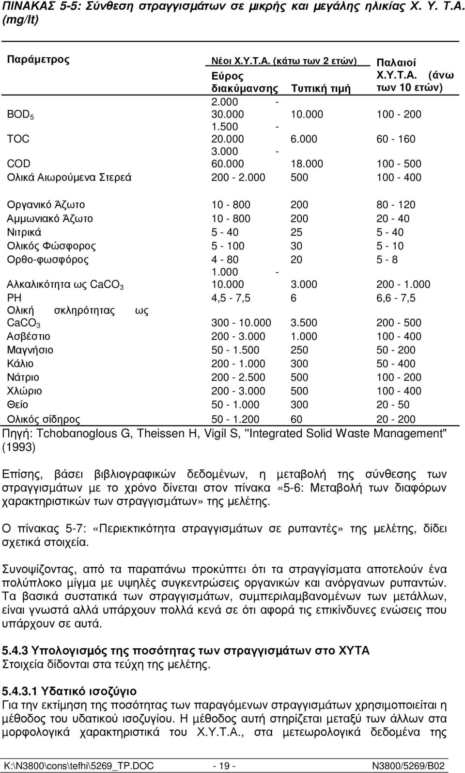 000 500 100-400 Οργανικό Άζωτο 10-800 200 80-120 Αµµωνιακό Άζωτο 10-800 200 20-40 Νιτρικά 5-40 25 5-40 Ολικός Φώσφορος 5-100 30 5-10 Ορθο-φωσφόρος 4-80 20 5-8 1.000 - Αλκαλικότητα ως CaCO 3 10.000 3.