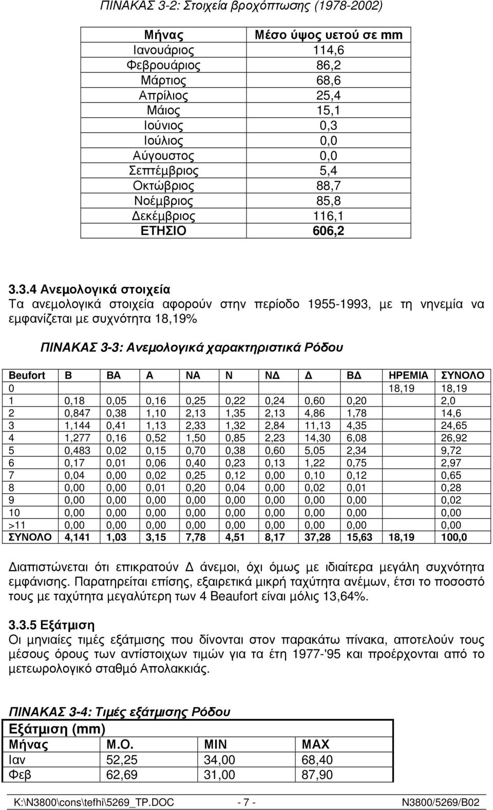 3.4 Ανεµολογικά στοιχεία Τα ανεµολογικά στοιχεία αφορούν στην περίοδο 1955-1993, µε τη νηνεµία να εµφανίζεται µε συχνότητα 18,19% ΠΙΝΑΚΑΣ 3-3: Ανεµολογικά χαρακτηριστικά Ρόδου Beufort Β ΒΑ Α ΝΑ Ν Ν Β