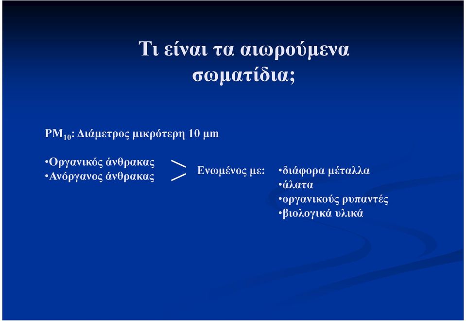 Ανόργανος άνθρακας Ενωµένος µε: διάφορα