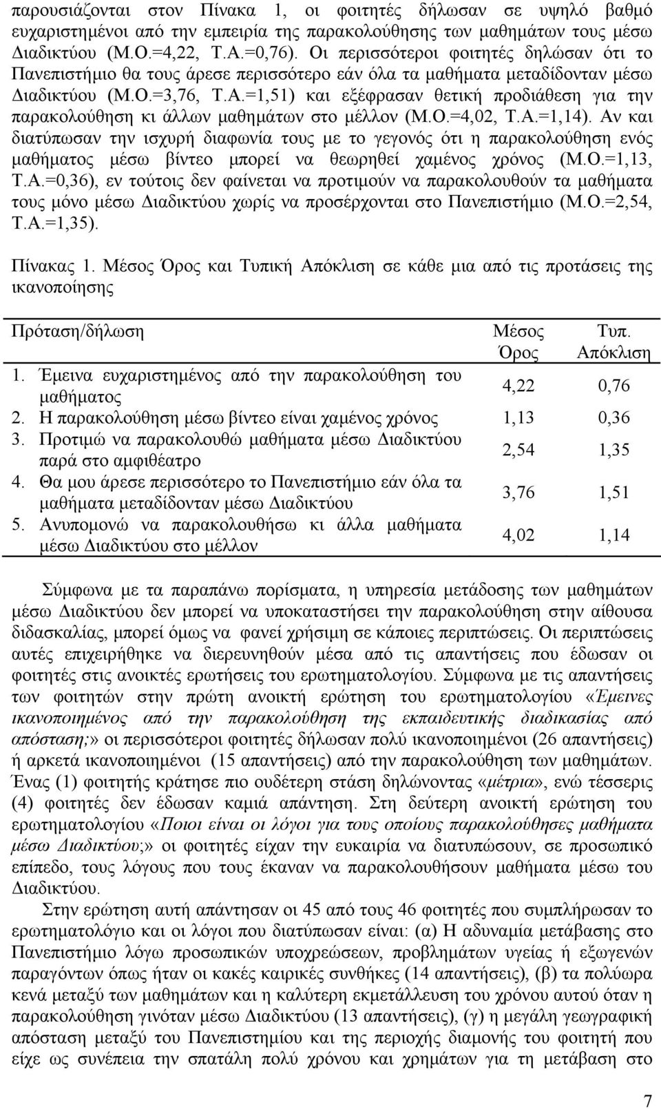 =1,51) και εξέφρασαν θετική προδιάθεση για την παρακολούθηση κι άλλων μαθημάτων στο μέλλον (Μ.Ο.=4,02, Τ.Α.=1,14).