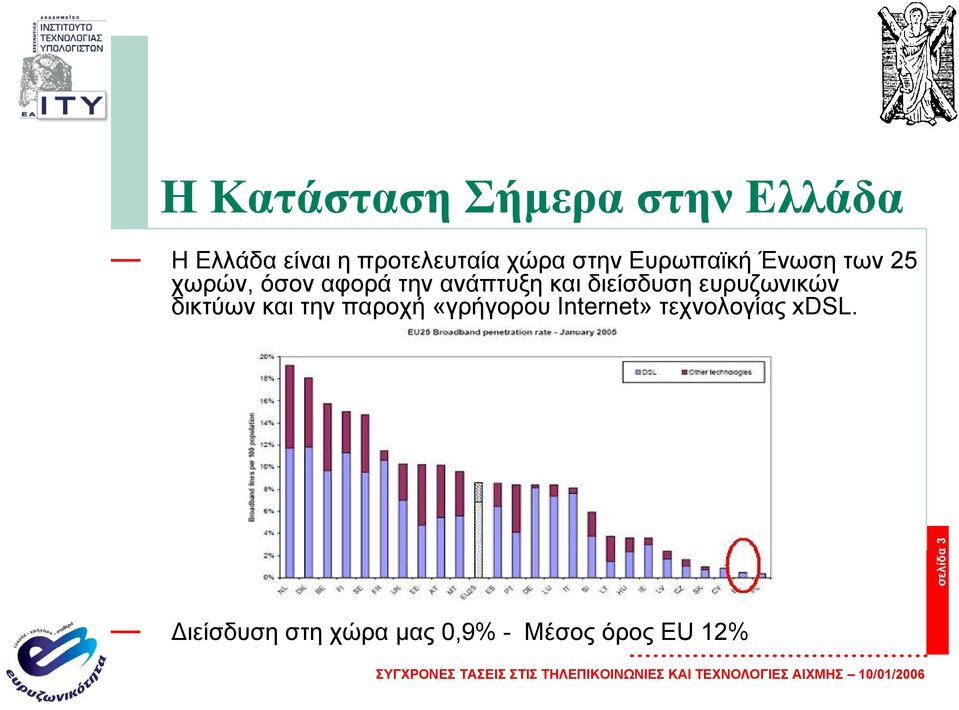 διείσδυση ευρυζωνικών δικτύων και την παροχή «γρήγορου Internet»