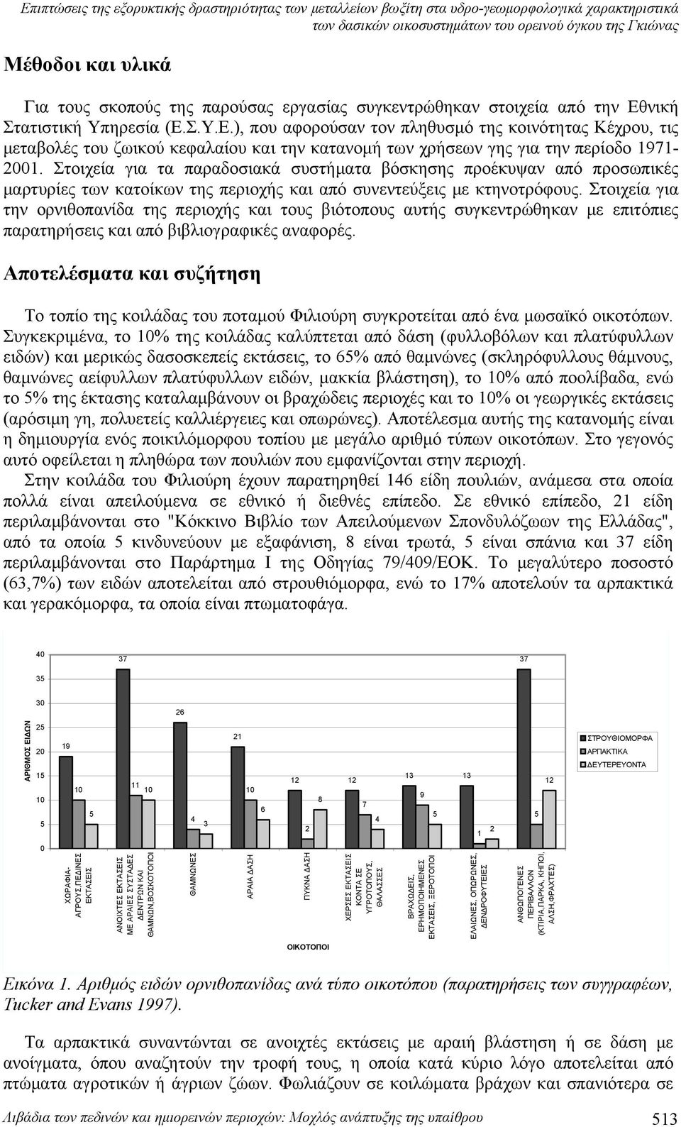 Στοιχεία για τα παραδοσιακά συστήματα βόσκησης προέκυψαν από προσωπικές μαρτυρίες των κατοίκων της περιοχής και από συνεντεύξεις με κτηνοτρόφους.