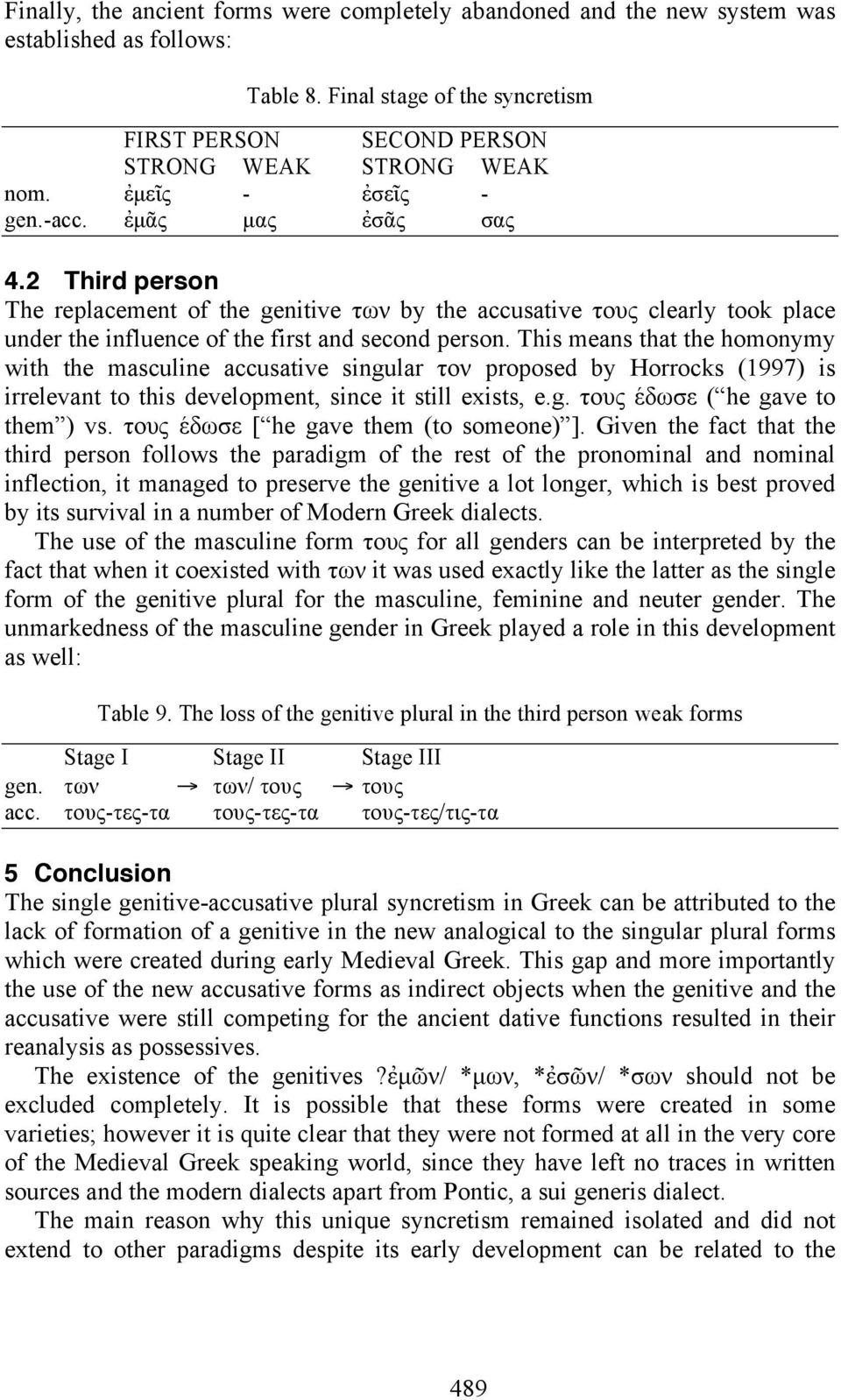 This means that the homonymy with the masculine accusative singular τoν proposed by Horrocks (1997) is irrelevant to this development, since it still exists, e.g. τους έδωσε ( he gave to them ) vs.