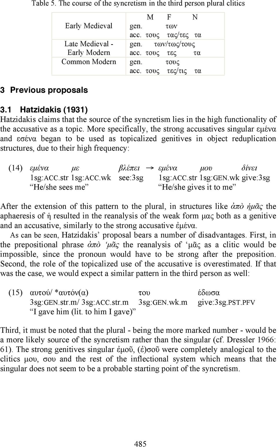 More specifically, the strong accusatives singular εµένα and εσένα began to be used as topicalized genitives in object reduplication structures, due to their high frequency: (14) εµένα µε βλέπει