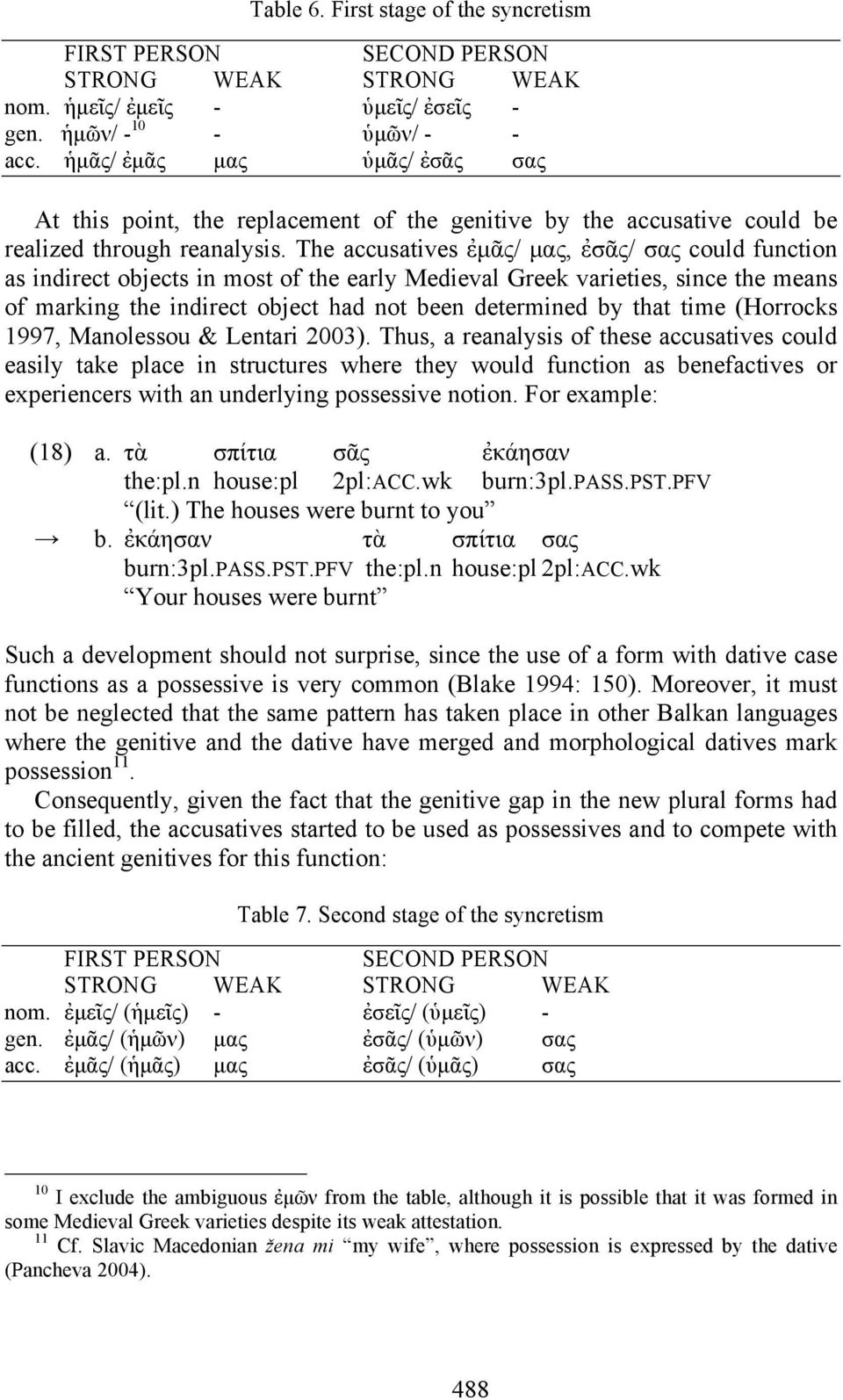 The accusatives ἐµᾶς/ µας, ἐσᾶς/ σας could function as indirect objects in most of the early Medieval Greek varieties, since the means of marking the indirect object had not been determined by that