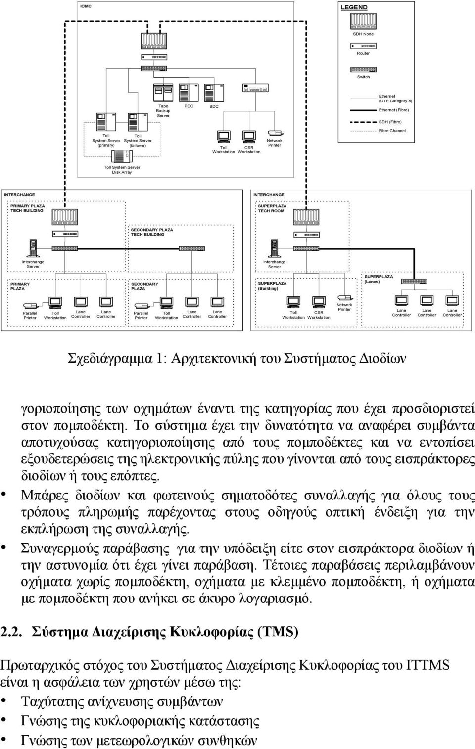 Interchange Server PRIMARY PLAZA SECONDARY PLAZA SUPERPLAZA (Building) SUPERPLAZA (Lanes) Parallel Printer Toll Lane Workstation Controller Lane Controller Parallel Printer Toll Lane Workstation