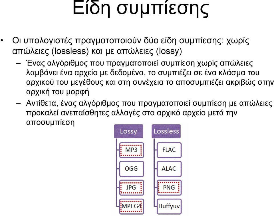 σε ένα κλάσμα του αρχικού του μεγέθους και στη συνέχεια το αποσυμπιέζει ακριβώς στην αρχική του μορφή Αντίθετα,