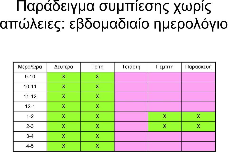 Τρίτη Τετάρτη Πέμπτη Παρασκευή 9- - -2 2- Χ