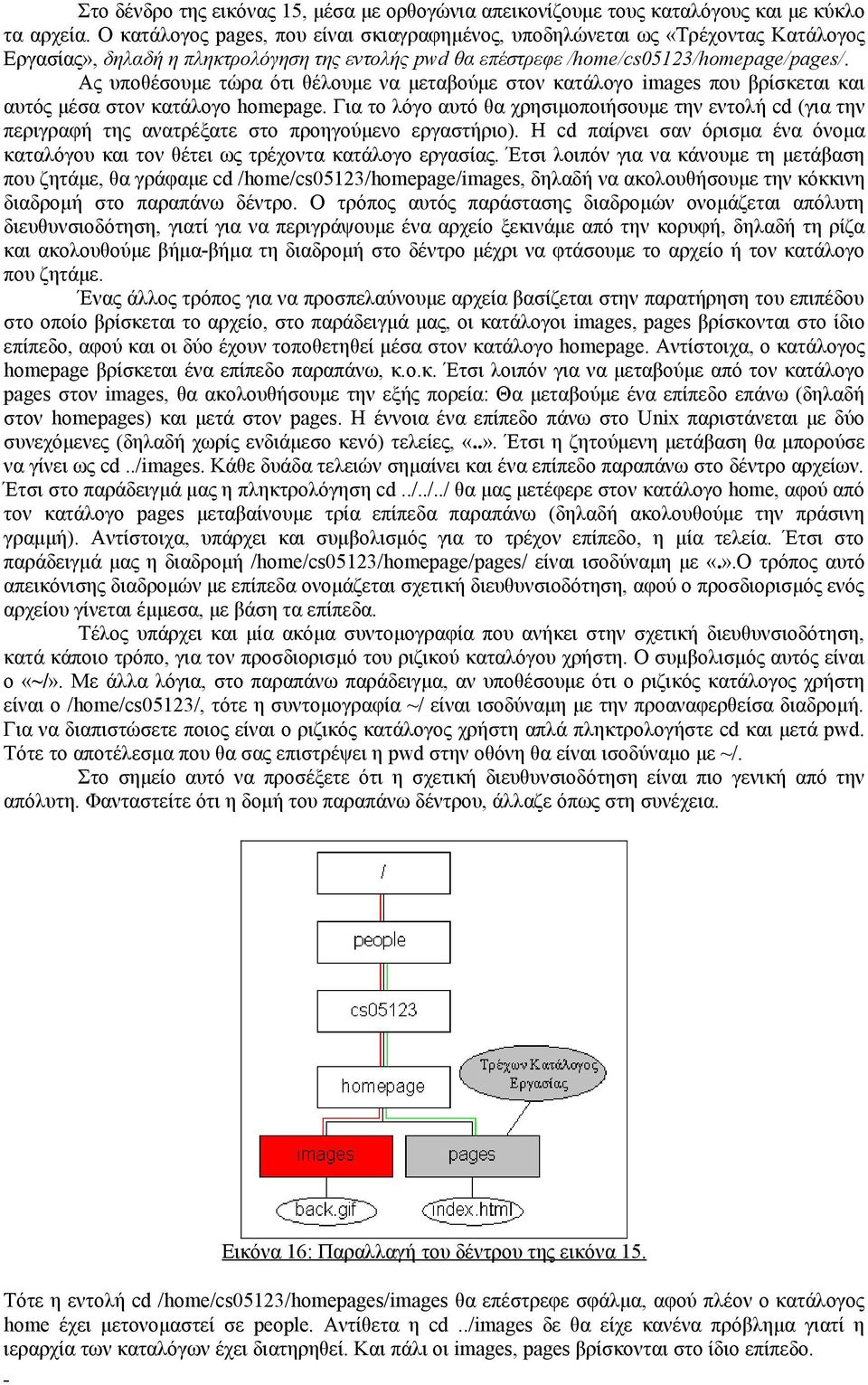 Ας υποθέσουμε τώρα ότι θέλουμε να μεταβούμε στον κατάλογο images που βρίσκεται και αυτός μέσα στον κατάλογο homepage.