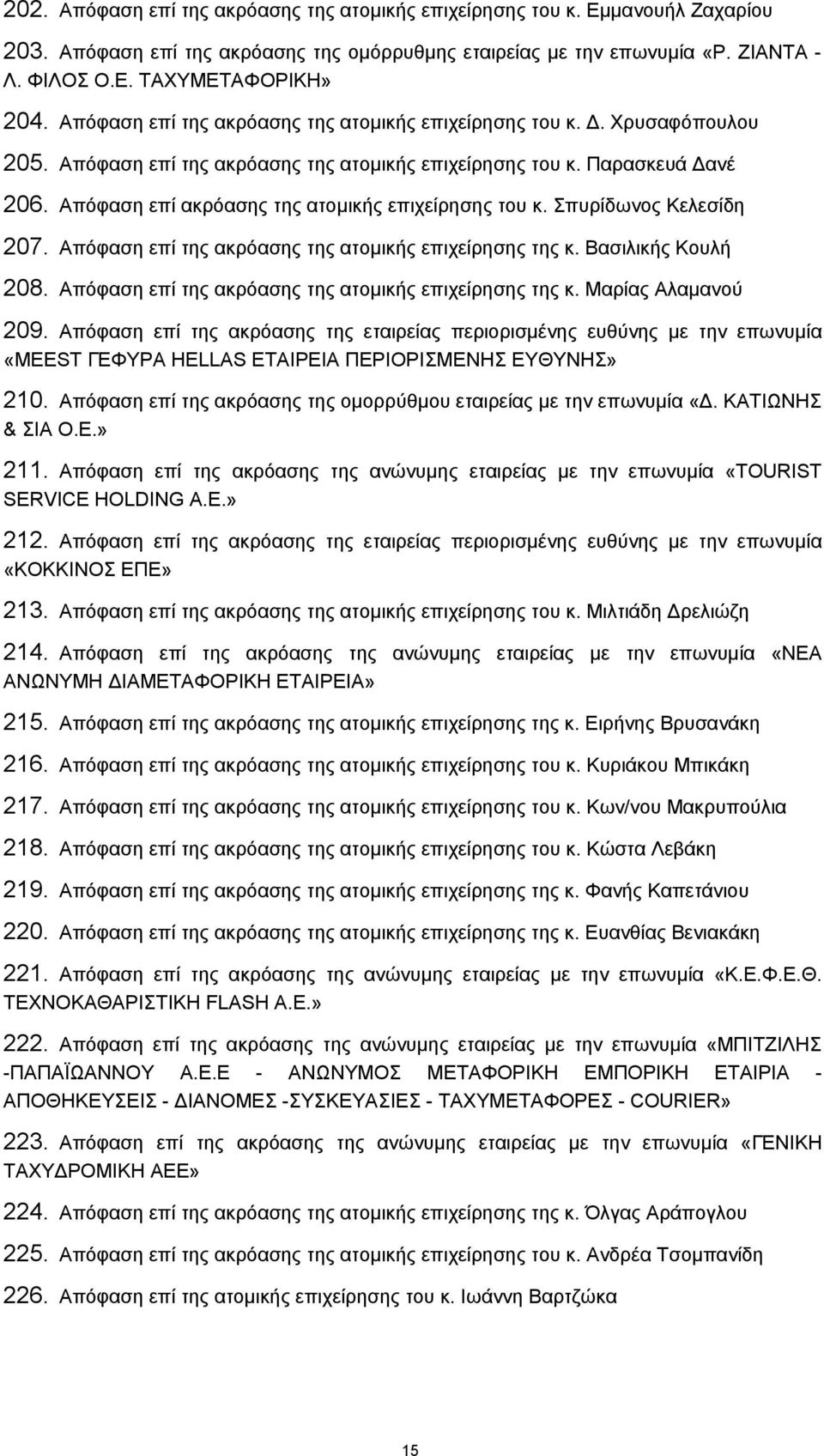 Απόφαση επί ακρόασης της ατομικής επιχείρησης του κ. Σπυρίδωνος Κελεσίδη 207. Απόφαση επί της ακρόασης της ατομικής επιχείρησης της κ. Βασιλικής Κουλή 208.