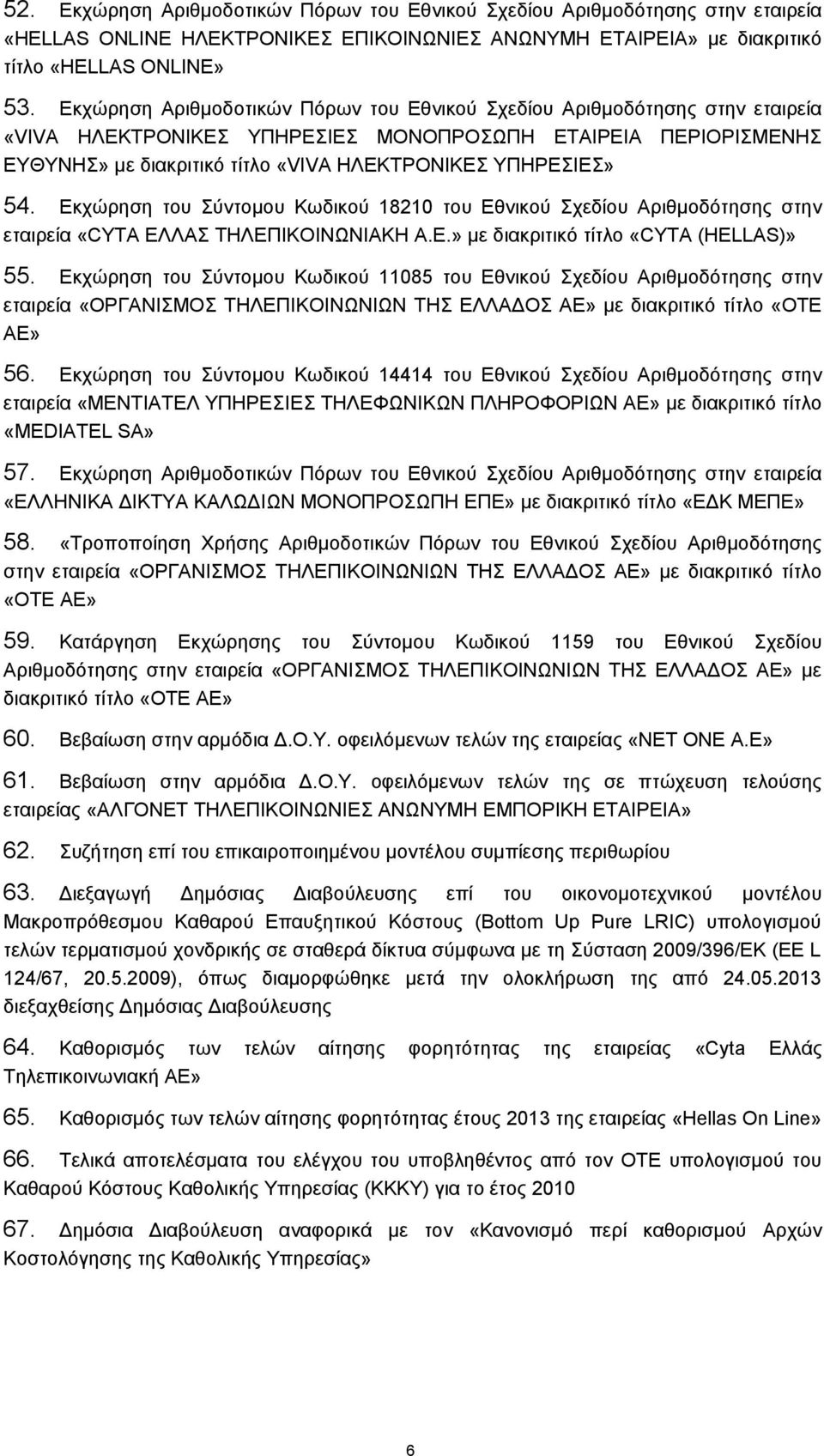 54. Εκχώρηση του Σύντομου Κωδικού 18210 του Εθνικού Σχεδίου Αριθμοδότησης στην εταιρεία «CYTA ΕΛΛΑΣ ΤΗΛΕΠΙΚΟΙΝΩΝΙΑΚΗ Α.Ε.» με διακριτικό τίτλο «CYTA (HELLAS)» 55.