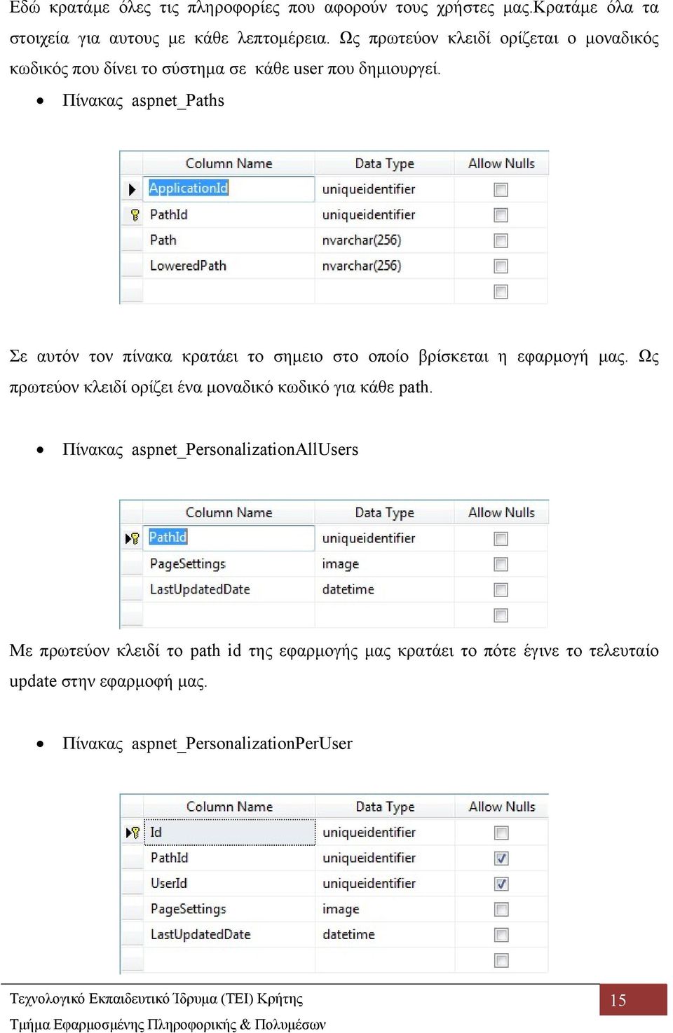 Πίνακας aspnet_paths Σε αυτόν τον πίνακα κρατάει το σημειο στο οποίο βρίσκεται η εφαρμογή μας.