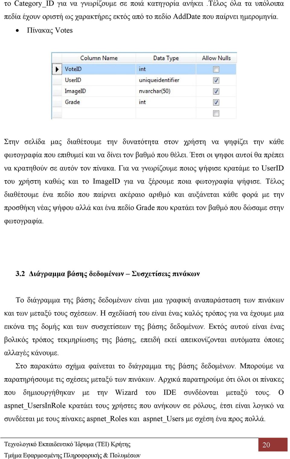 Έτσι οι ψηφοι αυτοί θα πρέπει να κρατηθούν σε αυτόν τον πίνακα. Για να γνωρίζουμε ποιος ψήφισε κρατάμε το UserID του χρήστη καθώς και το ImageID για να ξέρουμε ποια φωτογραφία ψήφισε.