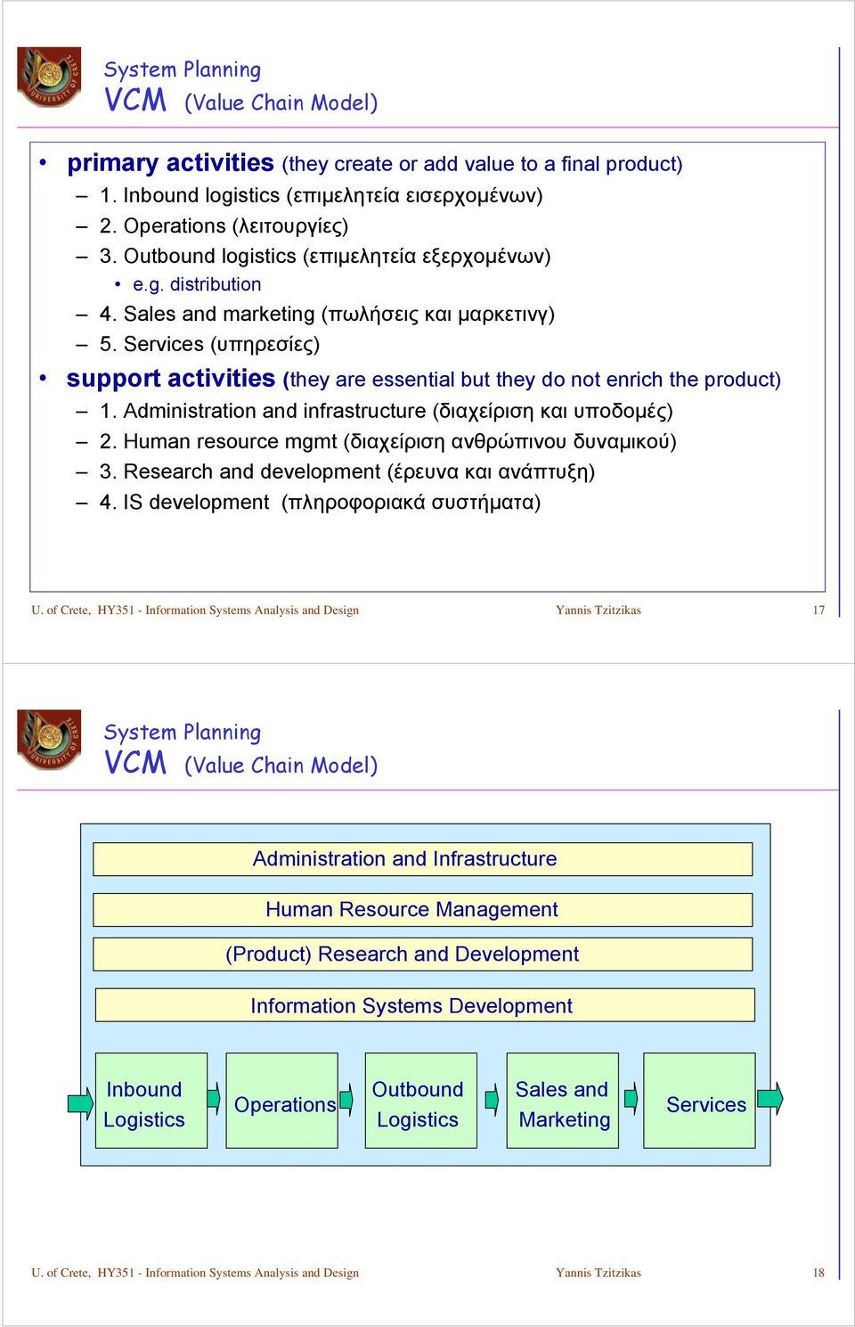 Services (υπηρεσίες) support activities (they are essential but they do not enrich the product) 1. Administration and infrastructure (διαχείριση και υποδομές) 2.