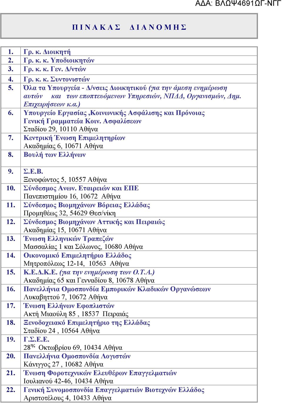 Υπουργείο Εργασίας,Κοινωνικής Ασφάλισης και Πρόνοιας Γενική Γραμματεία Κοιν. Ασφαλίσεων Σταδίου 29, 10110 Αθήνα 7. Κεντρική Ένωση Επιμελητηρίων Ακαδημίας 6, 10671 Αθήνα 8. Βο