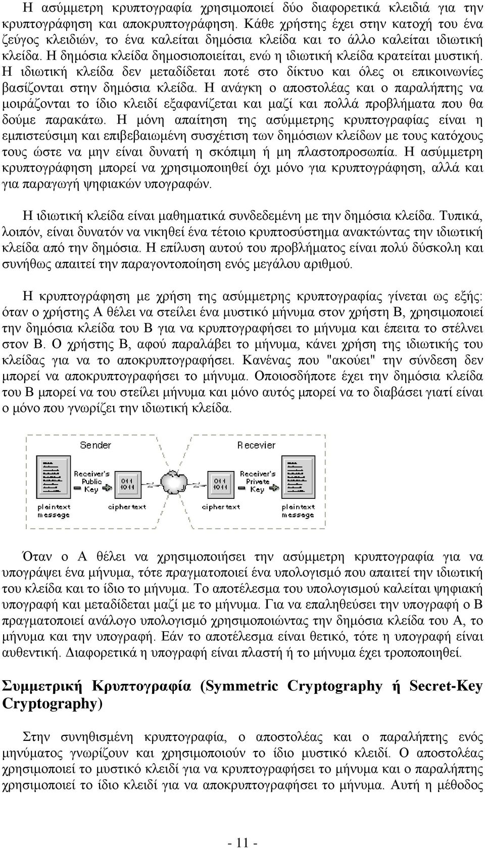 Η ιδιωτική κλείδα δεν μεταδίδεται ποτέ στο δίκτυο και όλες οι επικοινωνίες βασίζονται στην δημόσια κλείδα.