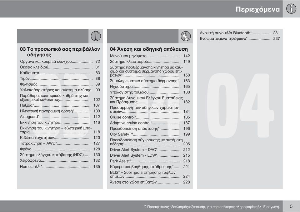 .. 112 Εκκίνηση του κινητήρα... 116 Εκκίνηση του κινητήρα εξωτερική μπαταρία... 118 Κιβώτια ταχυτήτων... 120 Τετρακίνηση AWD*... 127 04 Άνεση και οδηγική απόλαυση HomeLink *... 135 Μενού και μηνύματα.