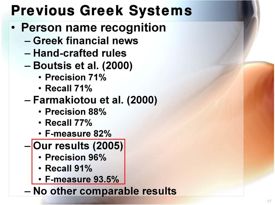 (2000) Precision 71% Recall 71% Farmakiotou et al.