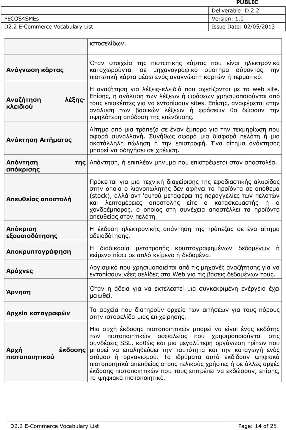 ηεξκαηηθό. Η αλαδήηεζε γηα ιέμεηο-θιεηδηά πνπ ζρεηίδνληαη κε ην web site. Επίζεο, ε αλάιπζε ησλ ιέμεσλ ή θξάζεσλ ρξεζηκνπνηνύληαη από ηνπο επηζθέπηεο γηα λα εληνπίζνπλ sites.