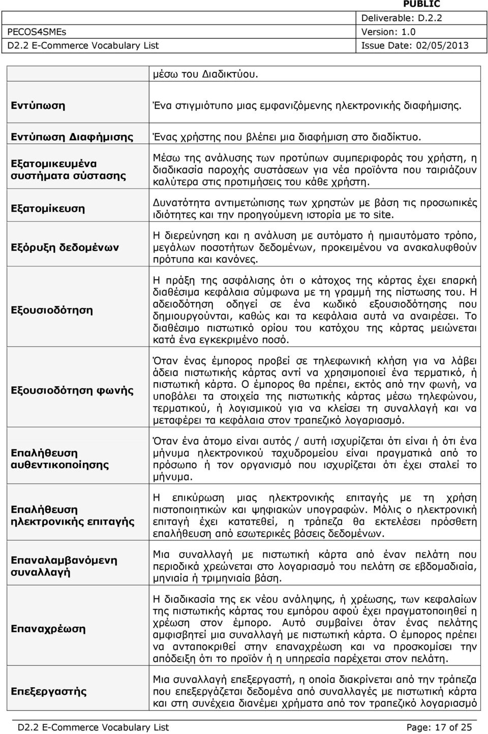 ζπλαιιαγή Επαλαρξέσζε Επεμεξγαζηήο Έλαο ρξήζηεο πνπ βιέπεη κηα δηαθήκηζε ζην δηαδίθηπν.