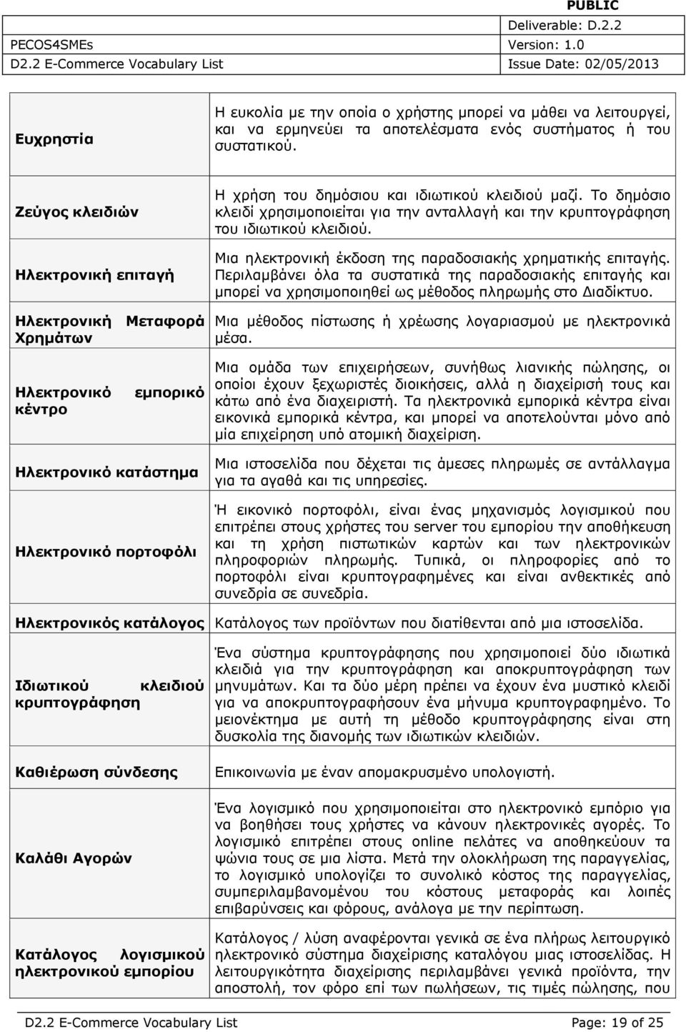 Σν δεκόζην θιεηδί ρξεζηκνπνηείηαη γηα ηελ αληαιιαγή θαη ηελ θξππηνγξάθεζε ηνπ ηδησηηθνύ θιεηδηνύ. Μηα ειεθηξνληθή έθδνζε ηεο παξαδνζηαθήο ρξεκαηηθήο επηηαγήο.