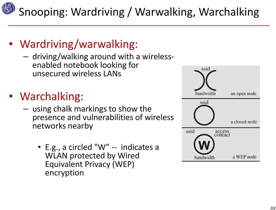 using chalk markings to show the presence and vulnerabilities of wireless networks nearby