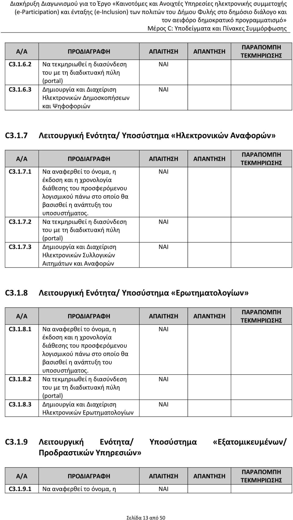 Να τεκμηριωθεί η διασύνδεση του με τη διαδικτυακή πύλη (portal) Δημιουργία και Διαχείριση Ηλεκτρονικών Συλλογικών Αιτημάτων και Αναφορών C3.1.8 Λειτουργική Ενότητα/ Υποσύστημα «Ερωτηματολογίων» C3.1.8.1 C3.