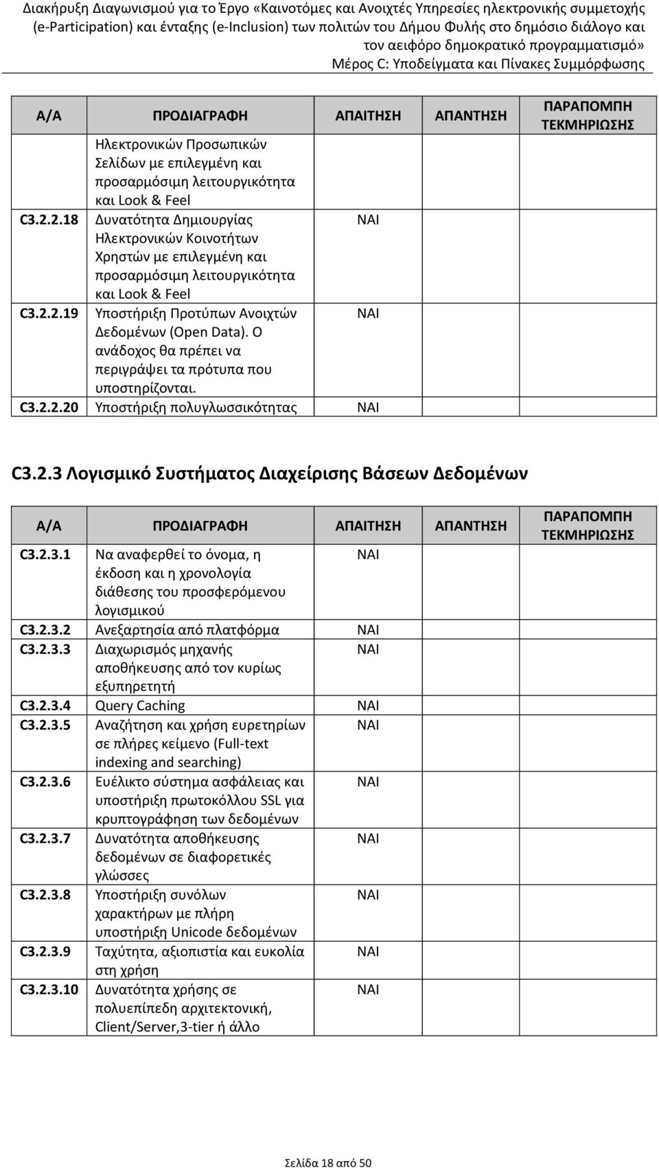 Ο ανάδοχος θα πρέπει να περιγράψει τα πρότυπα που υποστηρίζονται. C3.2.2.20 Υποστήριξη πολυγλωσσικότητας C3.2.3 Λογισμικό Συστήματος Διαχείρισης Βάσεων Δεδομένων C3.2.3.1 Να αναφερθεί το όνομα, η έκδοση και η χρονολογία διάθεσης του προσφερόμενου λογισμικού C3.