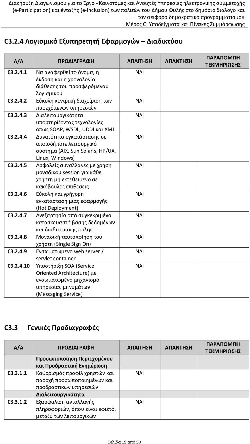 2.4.6 Εύκολη και γρήγορη εγκατάσταση μιας εφαρμογής (Hot Deployment) C3.2.4.7 Ανεξαρτησία από συγκεκριμένο κατασκευαστή βάσης δεδομένων και διαδικτυακής πύλης C3.2.4.8 Μοναδική ταυτοποίηση του χρήστη (Single Sign On) C3.