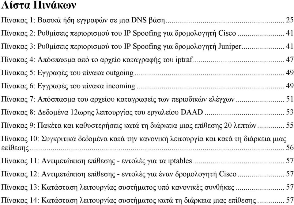 .. 49 Πίνακας 6: Εγγραφές του πίνακα incoming... 49 Πίνακας 7: Απόσπασµα του αρχείου καταγραφείς των περιοδικών ελέγχων... 51 Πίνακας 8: εδοµένα 12ωρης λειτουργίας του εργαλείου DAAD.