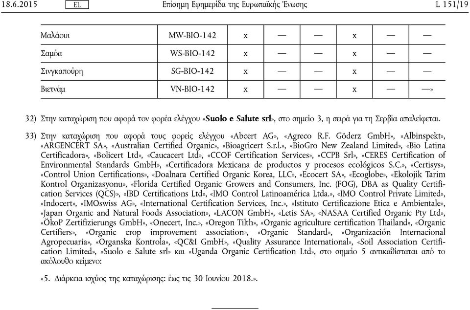 r.l.», «BioGro New Zealand Limited», «Bio Latina Certificadora», «Bolicert Ltd», «Caucacert Ltd», «CCOF Certification Services», «CCPB Srl», «CERES Certification of Environmental Standards GmbH»,