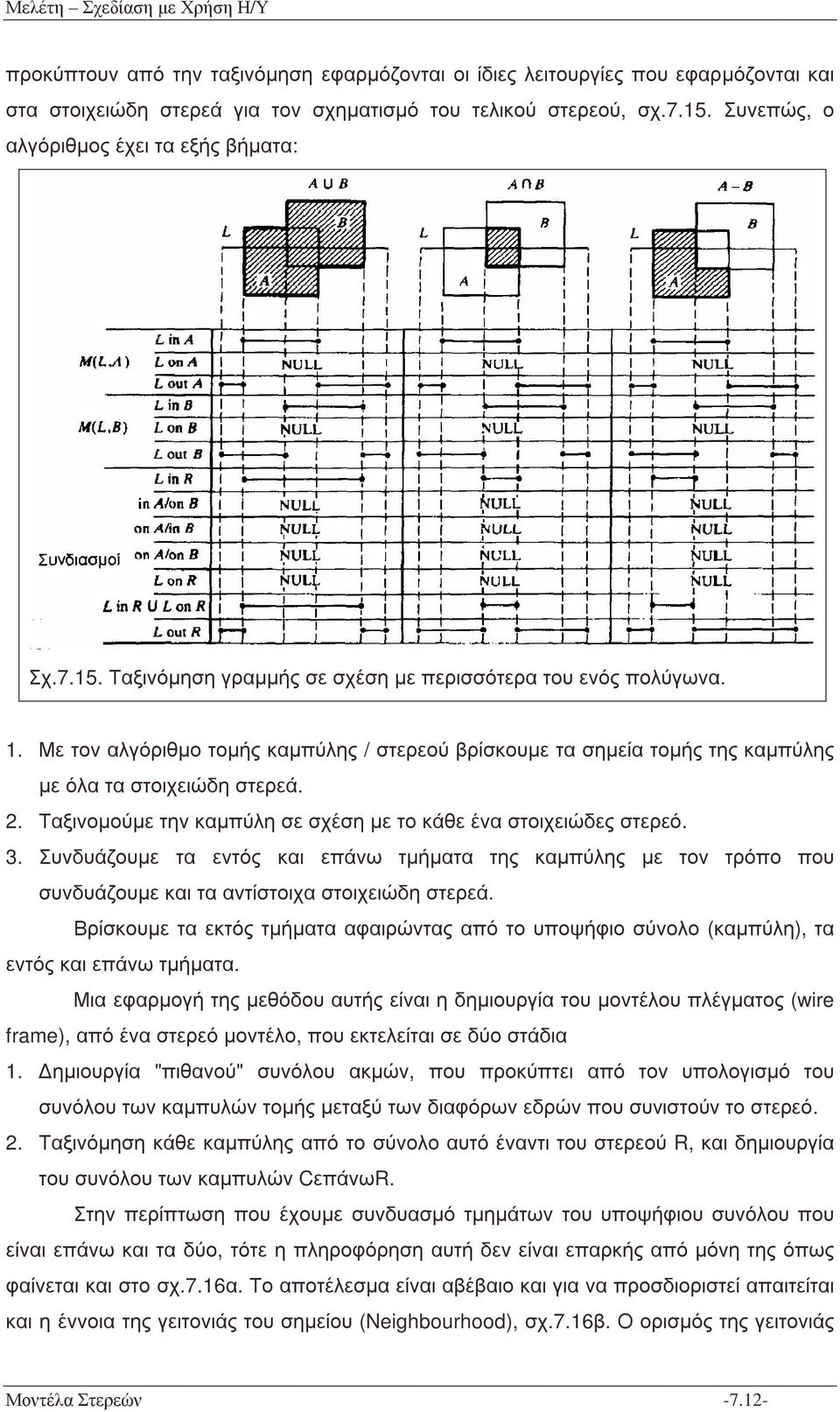 Με τον αλγόριθµο τοµής καµπύλης / στερεού βρίσκουµε τασηµεία τοµής της καµπύλης µε όλα τα στοιχειώδη στερεά. 2. Ταξινοµούµε τηνκαµπύλη σε σχέση µε τοκάθεέναστοιχειώδεςστερεό. 3.