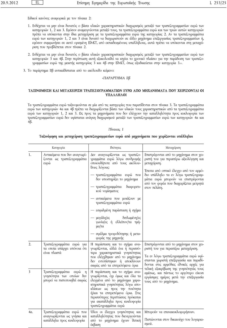 Εφόσον αναμειγνύονται μεταξύ τους, τα τραπεζογραμμάτια ευρώ και των τριών αυτών κατηγοριών πρέπει να υπόκεινται στην ίδια μεταχείριση με τα τραπεζογραμμάτια ευρώ της κατηγορίας 2.