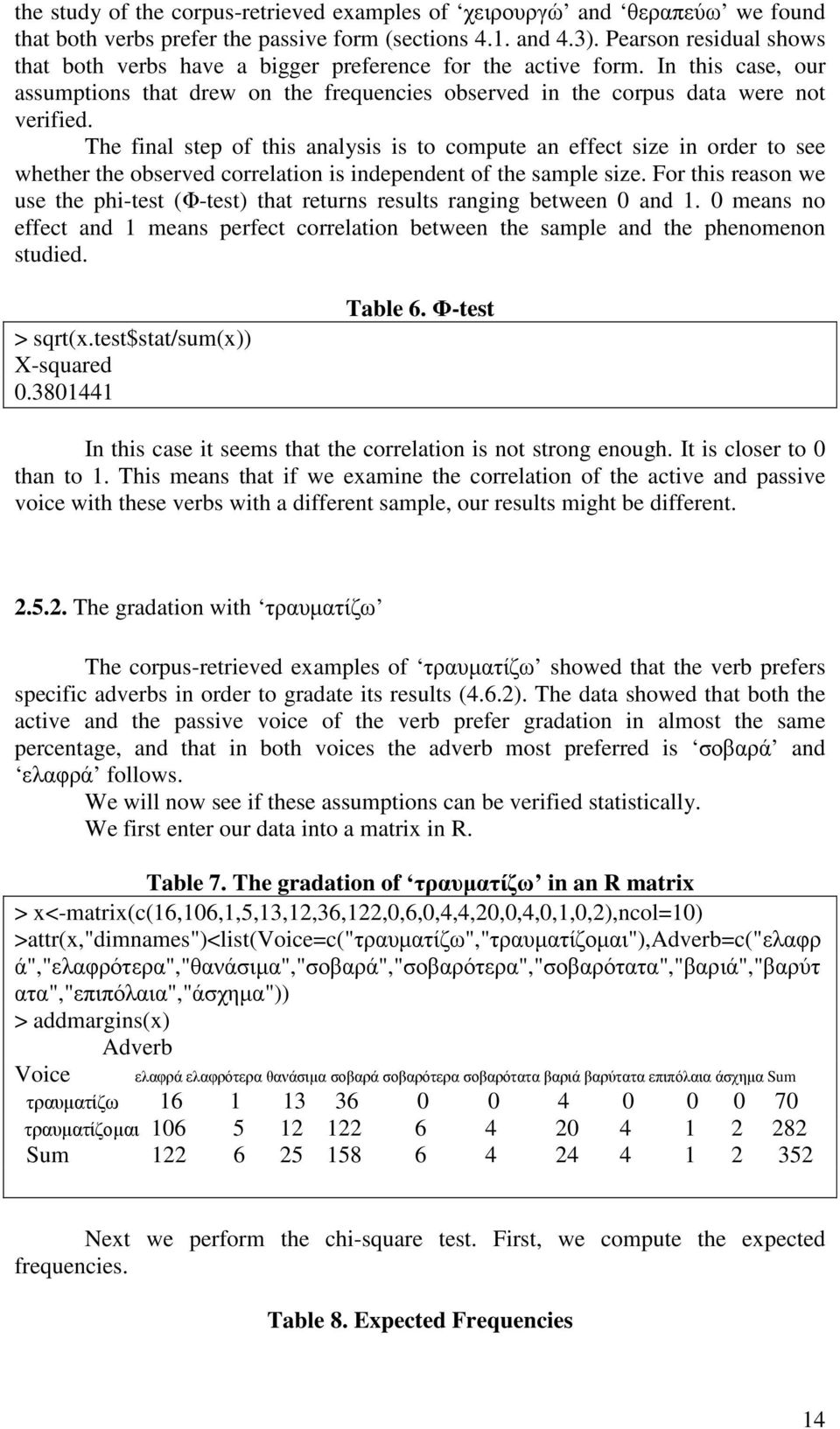 The final step of this analysis is to compute an effect size in order to see whether the observed correlation is independent of the sample size.