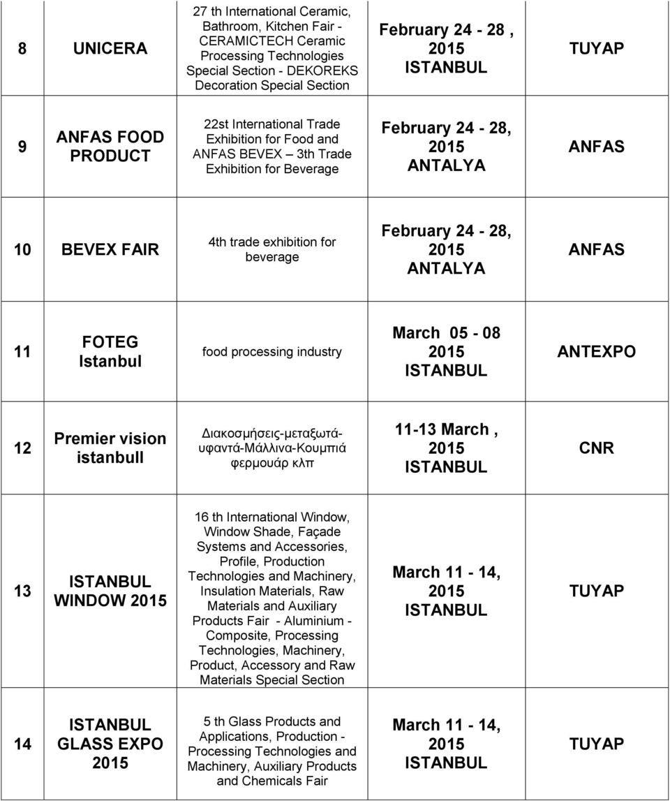 11 FOTEG Istanbul food processing industry March 05-08 12 Premier vision istanbull Γιακοζμήζειρ-μεηαξυηάςθανηά-Μάλλινα-Κοςμπιά θεπμοςάπ κλπ 11-13 March, 13 WINDOW 16 th International Window, Window