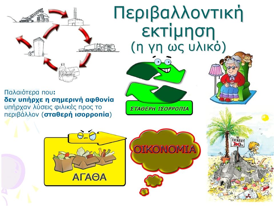 σηµερινή αφθονία υπήρχαν λύσεις