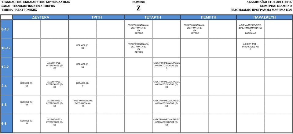ΗΜ ΚΥΜΑΤΩΝ (Θ) ΚΕΡΑΙΕΣ ΣΥΣΤΗΜΑΤΑ INTERFACES (Θ) INTERFACES ΚΕΡΑΙΕΣ ΦΑΣΜΑΤΟΣΚΟΠΙΑΣ (Θ)