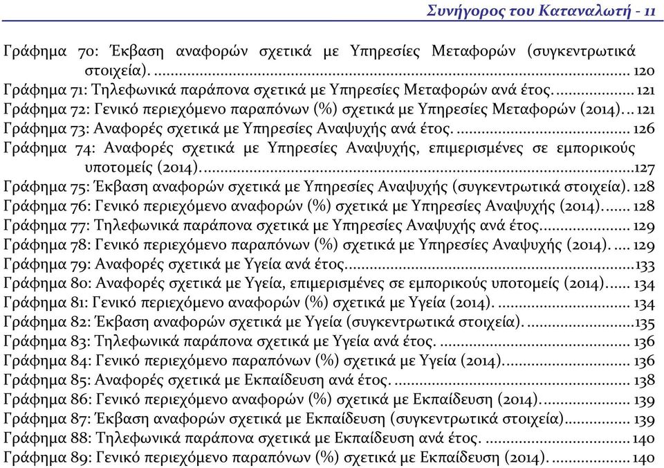 ..126 Γράφημα 74: Αναφορές σχετικά με Υπηρεσίες Αναψυχής, επιμερισμένες σε εμπορικούς υποτομείς (2014)...127 Γράφημα 75: Έκβαση αναφορών σχετικά με Υπηρεσίες Αναψυχής (συγκεντρωτικά στοιχεία).