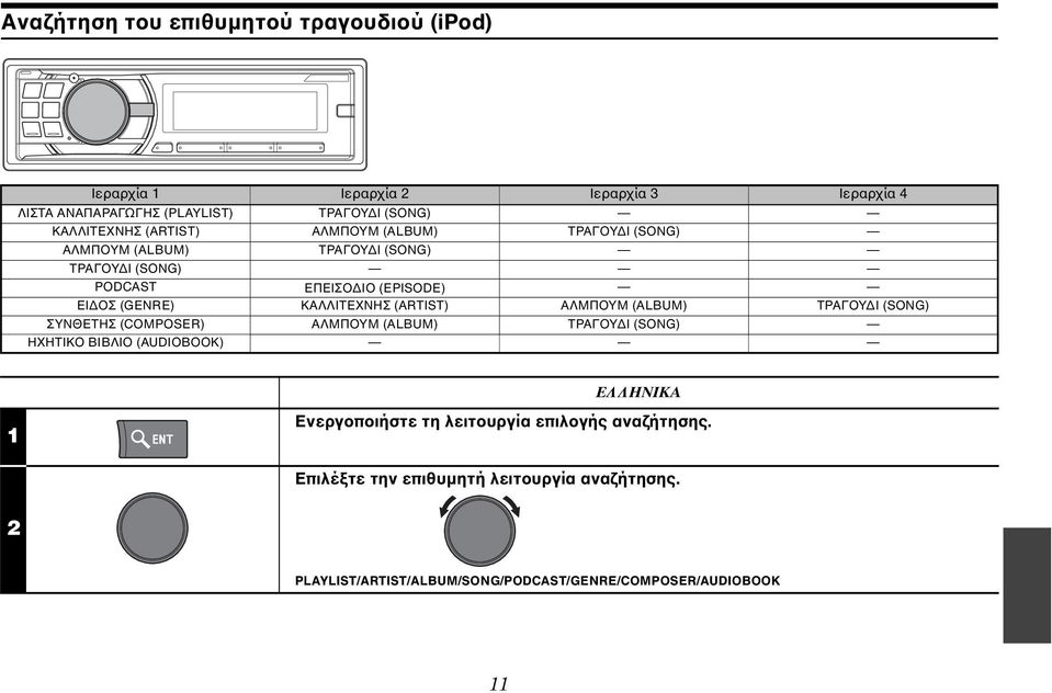 (ARTIST) ΑΛΜΠΟΥΜ (ALBUM) ΤΡΑΓΟΥΔΙ (SONG) ΣΥΝΘΕΤΗΣ (COMPOSER) ΑΛΜΠΟΥΜ (ALBUM) ΤΡΑΓΟΥΔΙ (SONG) ΗΧΗΤΙΚΟ ΒΙΒΛΙΟ (AUDIOBOOK) 1 ΕΛΛΗΝΙΚΑ Ενεργοποιήστε