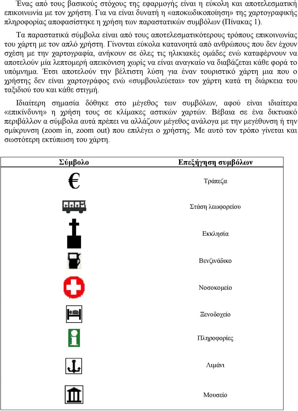 Τα παξαζηαηηθά ζύκβνια είλαη από ηνπο απνηειεζκαηηθόηεξνπο ηξόπνπο επηθνηλσλίαο ηνπ ράξηε κε ηνλ απιό ρξήζηε.