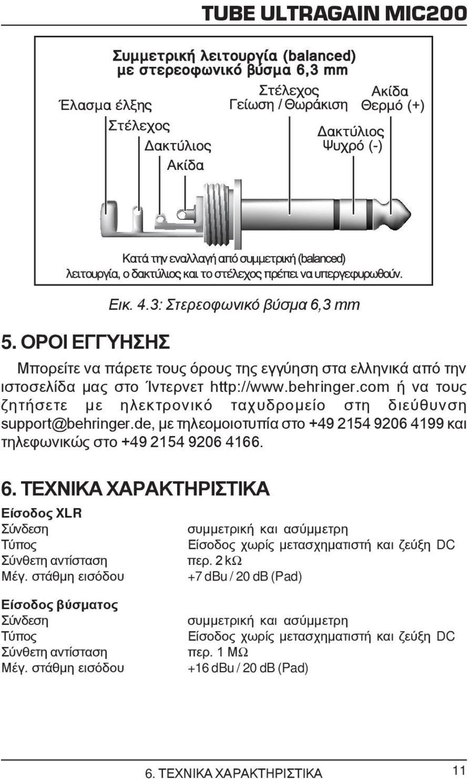 ΤΕΧΝΙΚΑ ΧΑΡΑΚΤΗΡΙΣΤΙΚΑ Είσοδος XLR Σύνδεση Τύπος Σύνθετη αντίσταση Μέγ. στάθμη εισόδου συμμετρική και ασύμμετρη Είσοδος χωρίς μετασχηματιστή και ζεύξη DC περ.