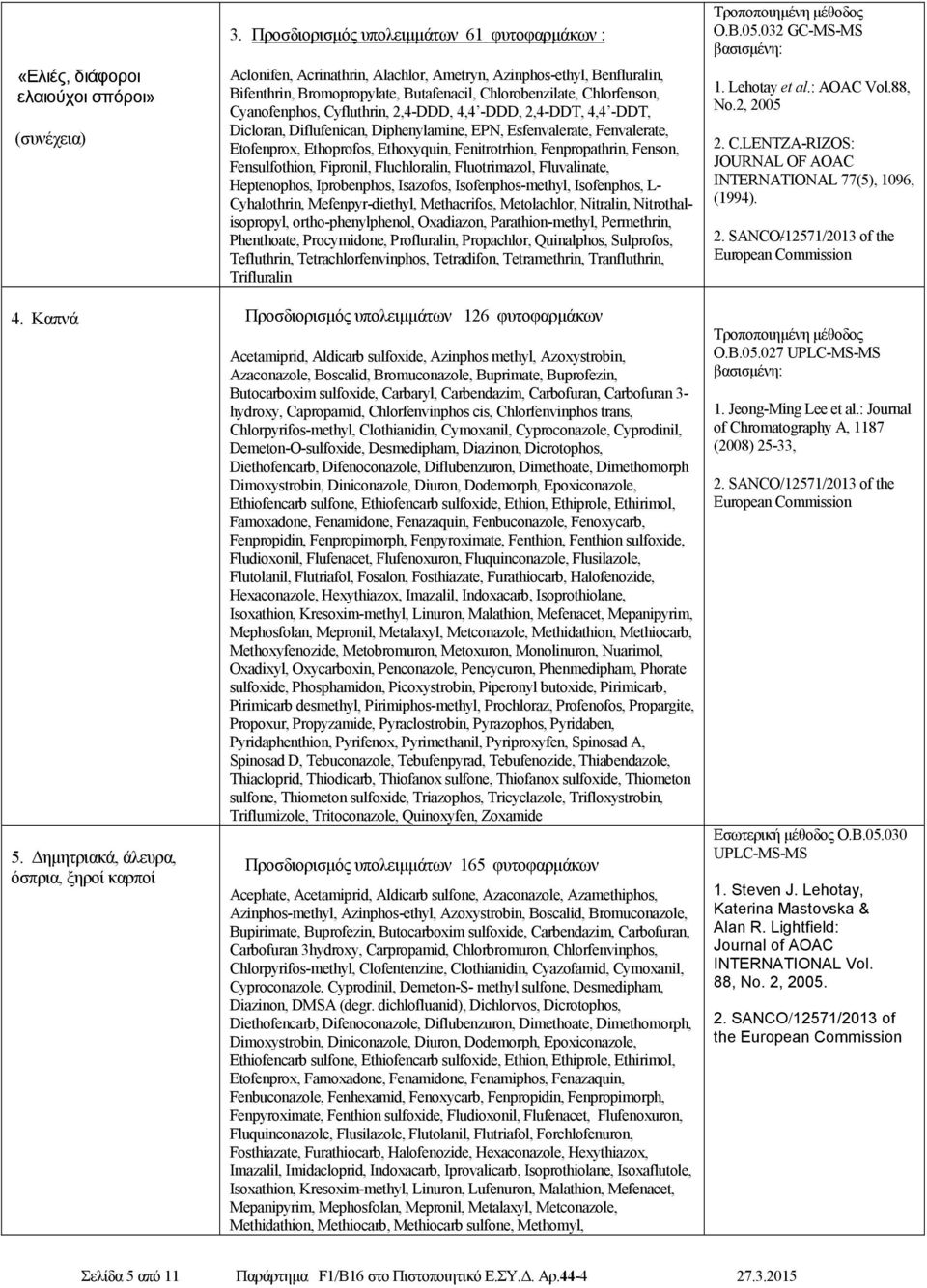 Cyanofenphos, Cyfluthrin, 2,4-DDD, 4,4 -DDD, 2,4-DDT, 4,4 -DDT, Dicloran, Diflufenican, Diphenylamine, EPN, Esfenvalerate, Fenvalerate, Etofenprox, Ethoprofos, Ethoxyquin, Fenitrotrhion,