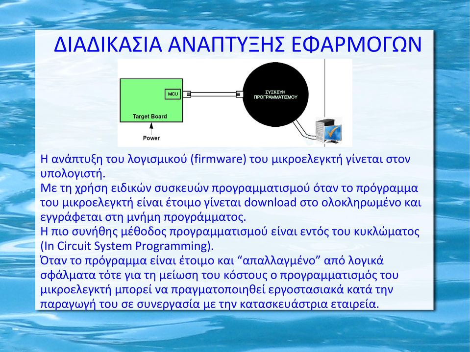 προγράμματος. Η πιο συνήθης μέθοδος προγραμματισμού είναι εντός του κυκλώματος (In Circuit System Programming).