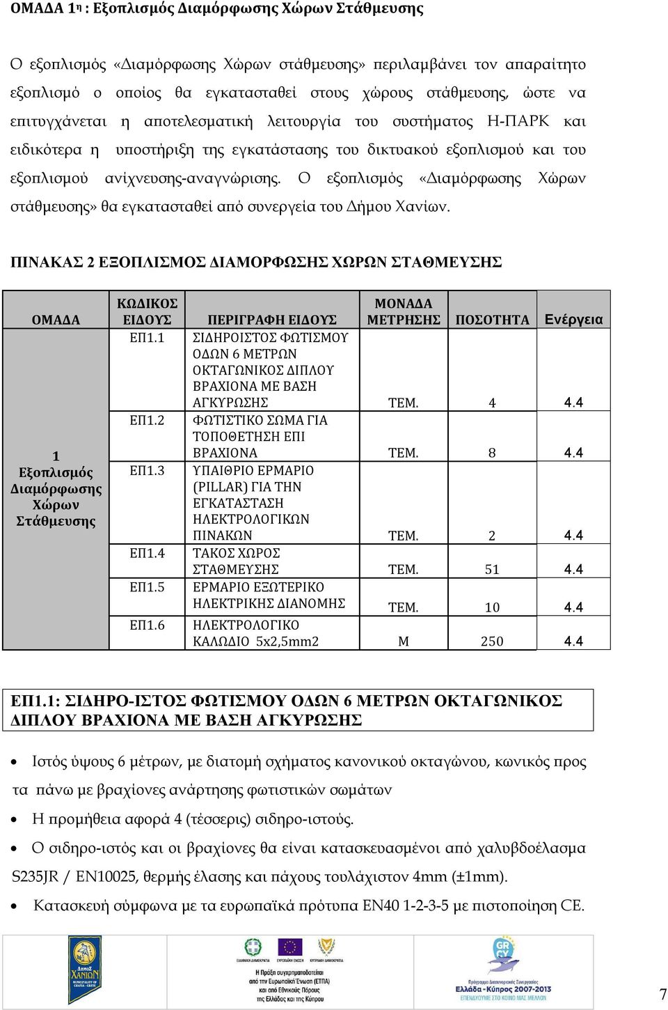 Ο εξοπλισμός «Διαμόρφωσης Χώρων στάθμευσης» θα εγκατασταθεί από συνεργεία του Δήμου Χανίων.