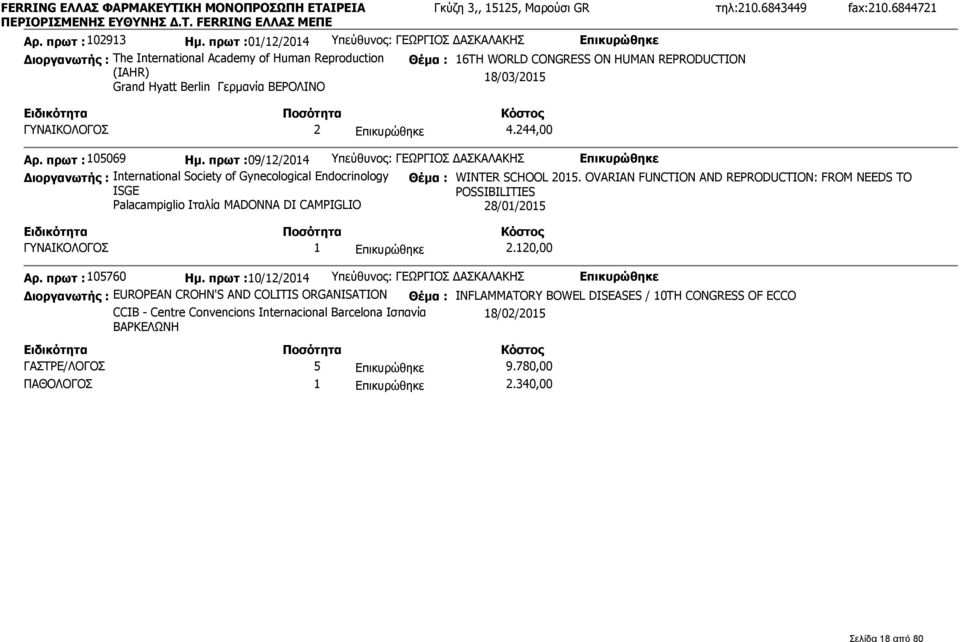 6844721 Διοργανωτής : The International Academy of Human Reproduction Θέμα : 16TH WORLD CONGRESS ON HUMAN REPRODUCTION (IAHR) Grand Hyatt Berlin Γερμανία ΒΕΡΟΛΙΝΟ 18/03/2015 ΓΥΝΑΙΚΟΛΟΓΟΣ 2 4.