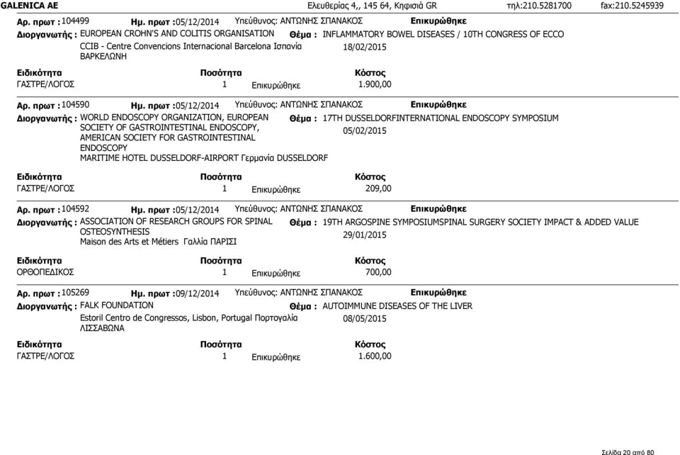 DISEASES / 10TH CONGRESS OF ECCO 18/02/2015 ΓΑΣΤΡΕ/ΛΟΓΟΣ 1 1.900,00 Αρ. πρωτ : 104590 Ημ.